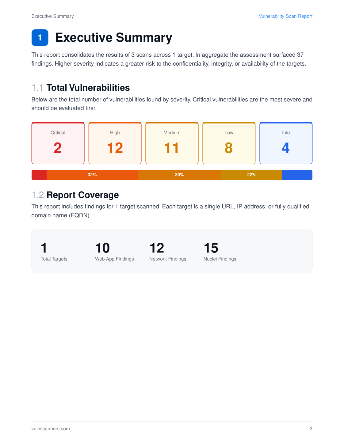 Sample VulnScanners report — page 3